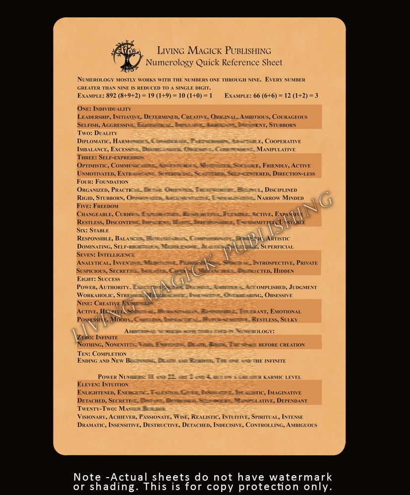 Numerology Quick Reference Sheet - Living Magick Publishing (Numerology cheat  sheet) - Walmart.com