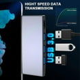 thumbnail image 3 of Surface Pro Docking Station, Super Speed USB 3.0 for Fast Data Transfer & 4K HDMI Adapter, Perfect Design for Travel & Business, 3 of 5