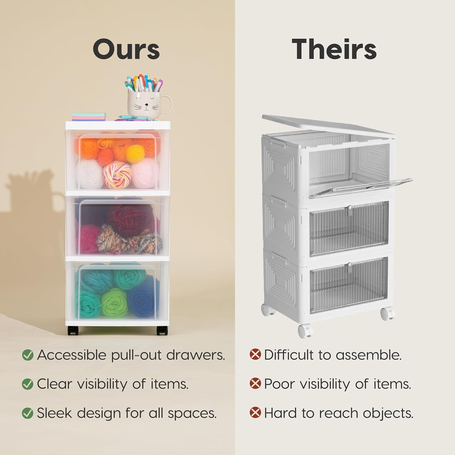 IRIS Plastic 3-Drawer Storage Organizer Rolling Cart with Wheels, Slim Narrow Design, White/Clear