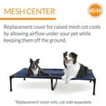thumbnail image 5 of K&H Pet Products Original Pet Cot Replacement Cover (Cot Sold Separately) Blue/Black X-Large 50 X 32 Inches, 5 of 8