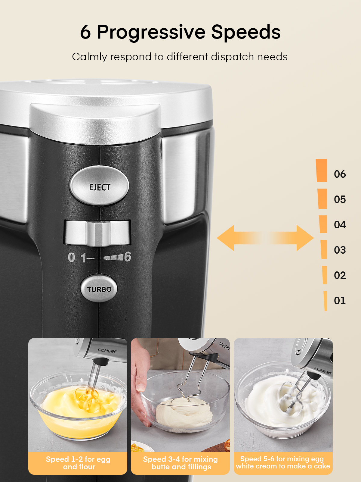 FOHERE Hand Mixer, 6-Speed, 300W photo 5