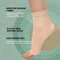 thumbnail image 4 of 2 Pairs Ankle Brace Compression Sleeves - 8-15 mmhg Open Toe Compression Socks with Arch Support for Women & Men , Relief for Swelling, Plantar Fasciitis, and Sprains – Step into Comfort and Stability, 4 of 6