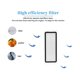 thumbnail image 3 of 8PCS Washable Hepa Filters for X20 Pro/X20 Robot Vacuum Cleaner Replacement Spare Parts, 3 of 5