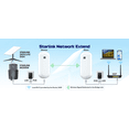 thumbnail image 3 of Wireless Bridge 2KM 5.8Ghz Point to Point Outdoor CPE, Long Range WiFi Bridges with 12DBi High Gain Antenna, 3 of 13