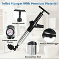 thumbnail image 4 of Air Toilet Plunger, Drain Clog Remover, High-Pressure Air Drain Blaster with Real-Time Barometer Powerful Drain Sink Plunger Plumbing Tools, Plungers for Bathroom Sink Floor Kitchen Clogged Whit, 4 of 4