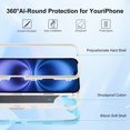 thumbnail image 3 of Compatible con iPhone 16 Funda de 6.1 pulgadas con soporte de anillo, protección contra caídas de grado militar, carcasa resistente de cuerpo completo, funda protectora duradera 3 en 1 para iPhone 16, 3 of 6