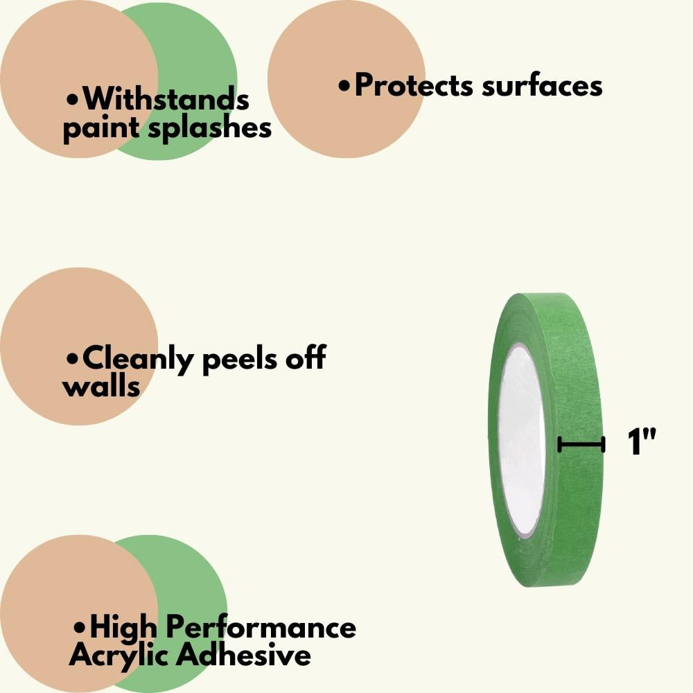 Shield Tape 24 Rolls - 5.5 Mil, Painters Masking Adhesive Tape Multi-Use, Surface Protection and Versatile, Green, 1" x 60 Yards, 3" Core