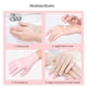 thumbnail image 4 of Guantes De Spa Hidratantes De Gel, Guantes Hidratantes Para Manos Agrietadas, Guantes Hidratantes Flexibles Para Manos 1 Par Sweethay CE007535-01, 4 of 6