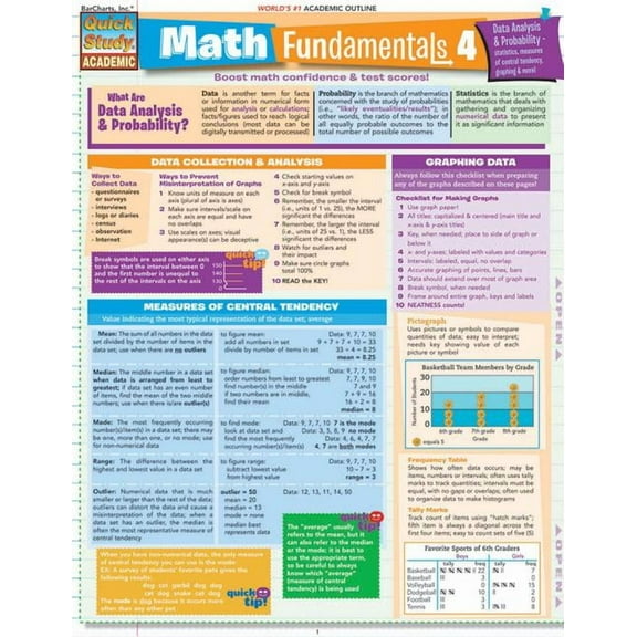 Math Fundamentals 4 (Other)