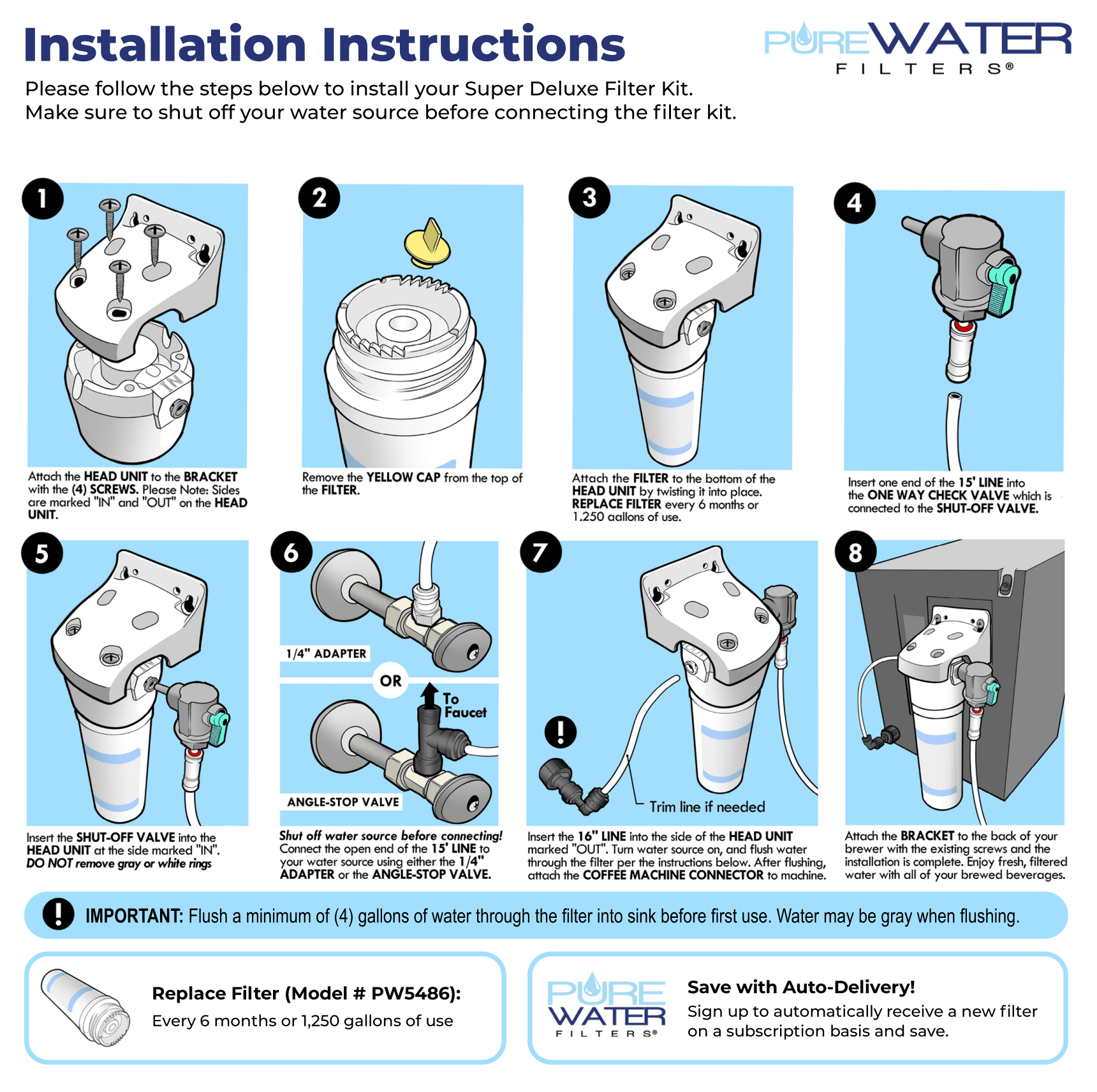 All-in-one Direct Water Line Plumb Filter Kit Compatible With Keurig Commercial Single Serve Brewers