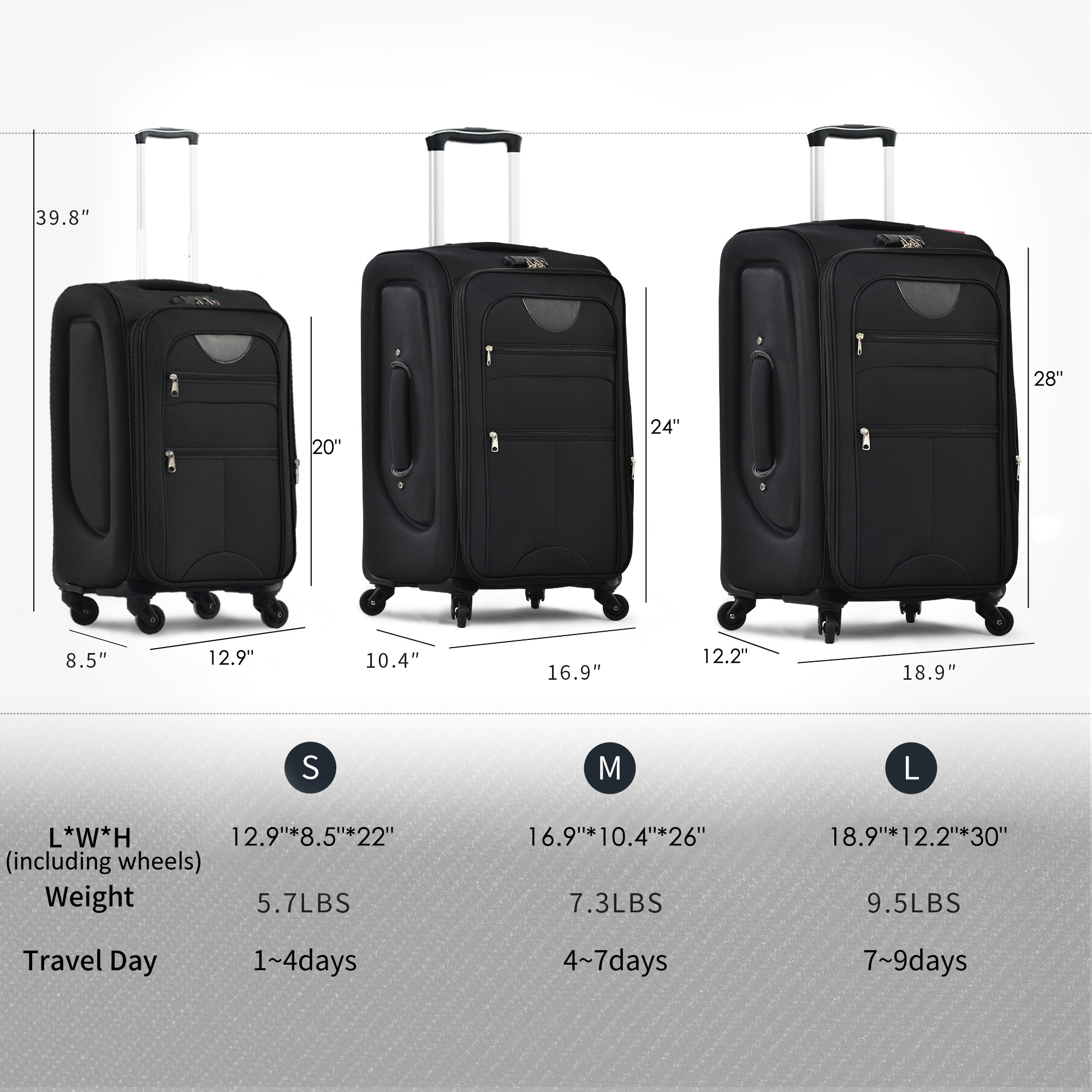 MAYEERTY 3-Piece Oxford Cloth Luggage Set with TSA Lock for Travel,20"+24"+28" Lightweight & Softside Suitcases
