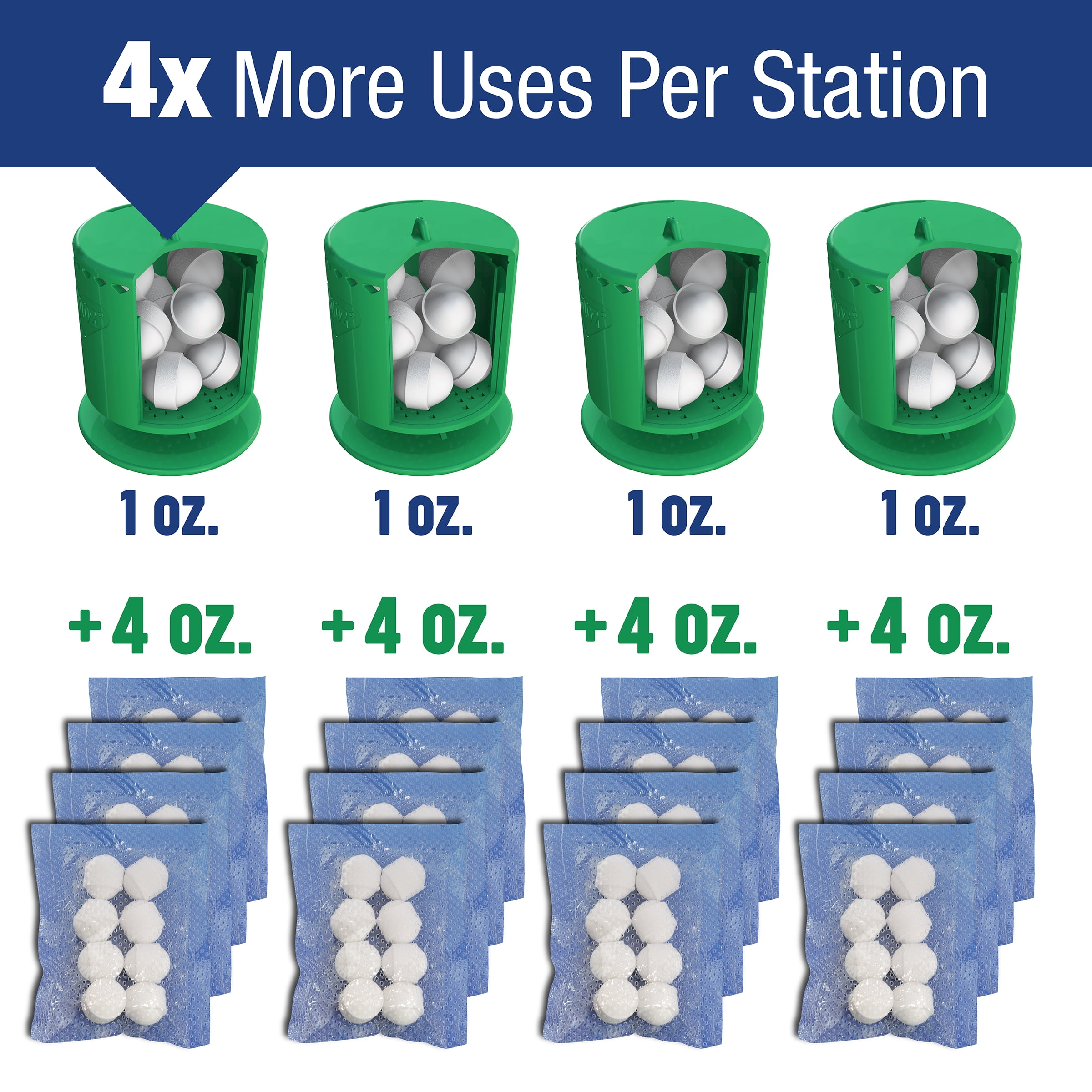 Enoz No Zone Animal Repellent Stations, 4 Pre‑Filled Refillable Stations with Naphthalene Moth Balls + 16 Packets, 1 oz Naphthalene Moth Ball