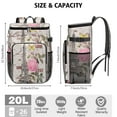 thumbnail image 4 of 20L Insulated Cooler Backpack - Leakproof Soft Cooler Bag for Travel, Camping, Beach & Picnic, Holds 26 Cans, Long-Lasting Insulation, 4 of 4