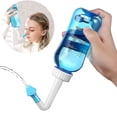 thumbnail image 1 of Enjuague Nasal, Botella De Irrigador Nasal 300ml Neti Pot Sinus Kit Para Adultos Y Niños-azul, 1 of 5