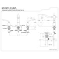 thumbnail image 3 of Kingston Brass KS1978ZL 8 in. Widespread Bathroom Faucet, Brushed Nickel, 3 of 3