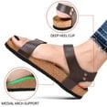 thumbnail image 5 of Aerothotic Women's Amulet Comfortable Slingback Slide Sandals, 5 of 8