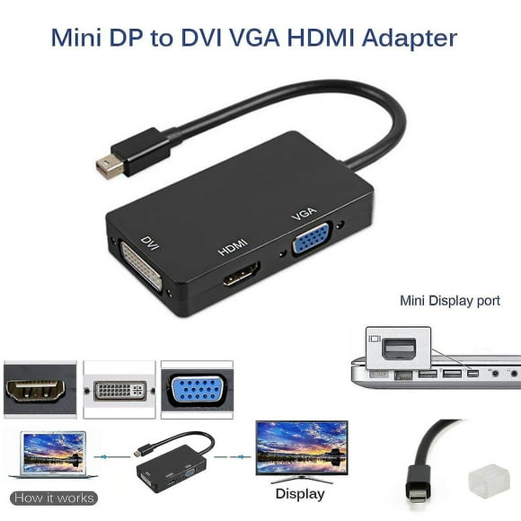 Mini Display Port For Thunderbolt To Hdmi Vga Dvi Adapter For Macbook Pro Mac Air