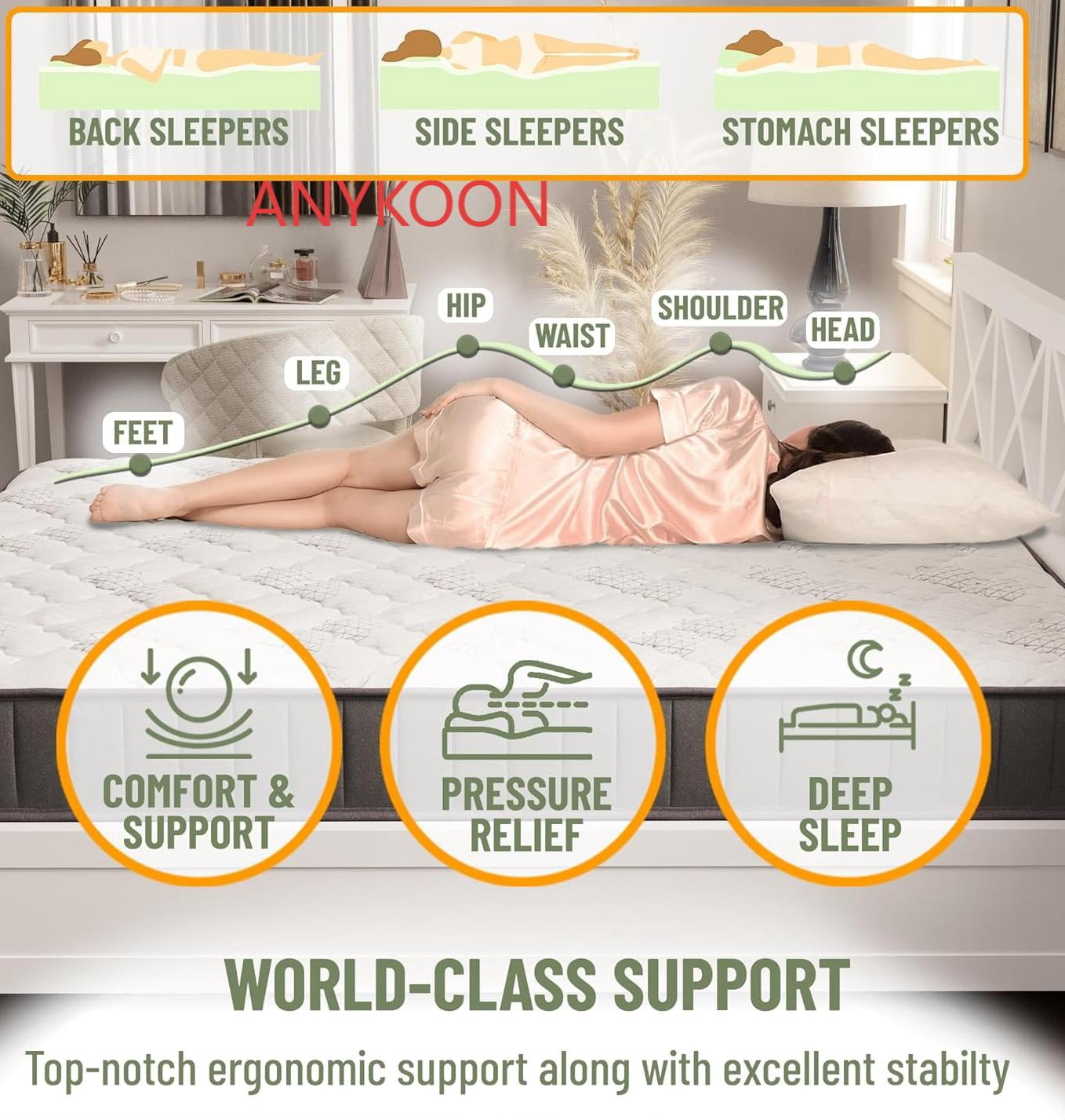 Anykoon 10" Quilted Hybrid Twin XL Mattress, Medium Firm, Foam+Spring, Wicking Fabric, CertiPur