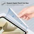 thumbnail image 4 of Funda con teclado FINTIE para iPad mini (A17 Pro) 7.ª generación, 2024, 8.3 pulgadas, 4 of 8