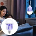 LuoYinDa The Combination Of LED and Electric Bulb Featuring Efficient