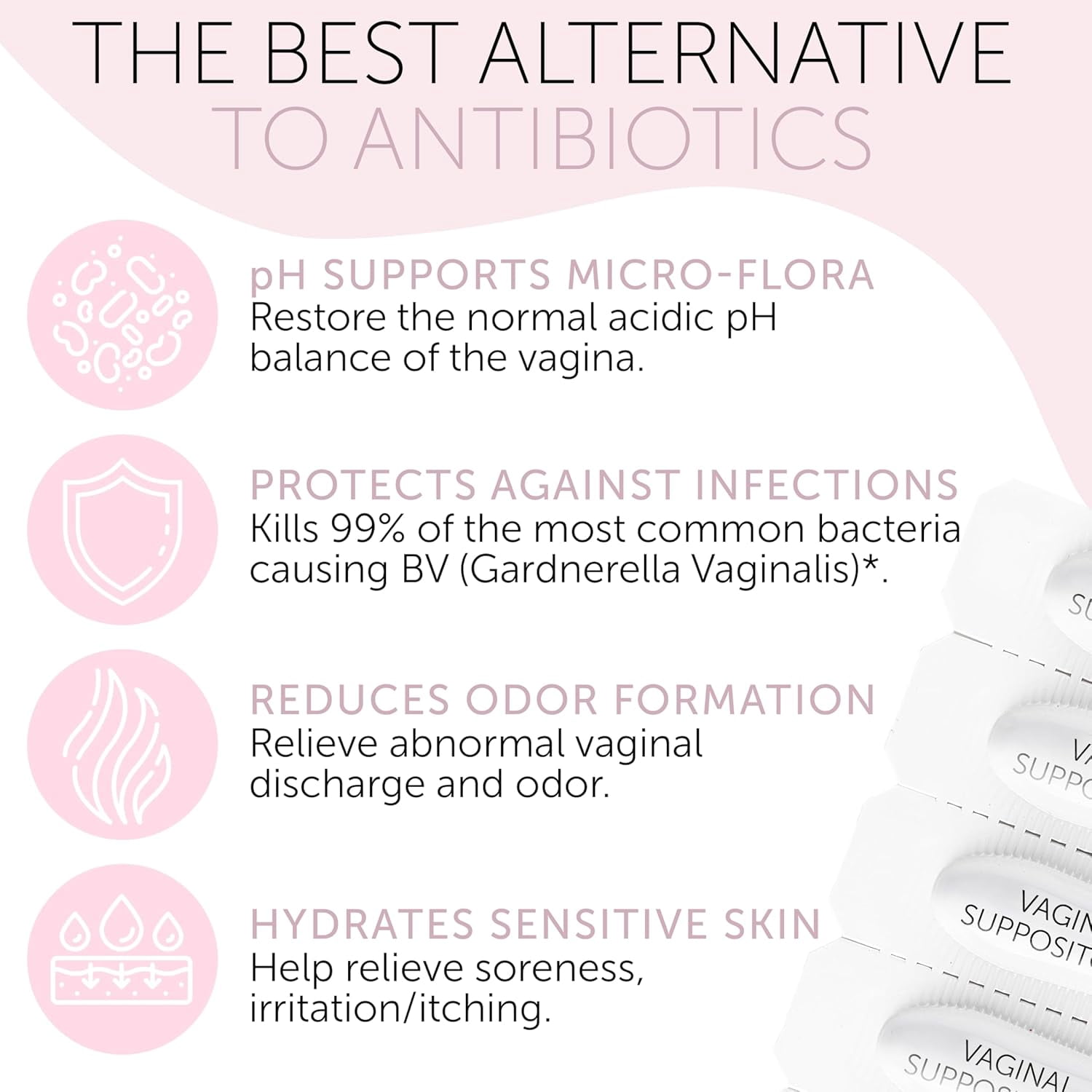 Bacterial Vaginosis | pH Balance & Female Vaginitis Support | Natural Homeopathic Vaginal Suppositories for Odor, Itching, Discharge, BV and Vaginal Microbiota Imbalance