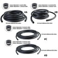 thumbnail image 4 of 20ft Fuels Line Hose NBR Rubber High Pressure Fuels Hose Corrosion Resistant Fuels Hose Upgrades for Small Engine Systems, 4 of 8