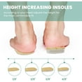 thumbnail image 5 of Welnove Heel Lift Inserts, 4 Layers Adjustable Orthopedic Shoe Lifts for Leg Length Discrepancy, Heel Pain & Heel Spur – Gel Heel Wedge Pads (Size L), 5 of 7