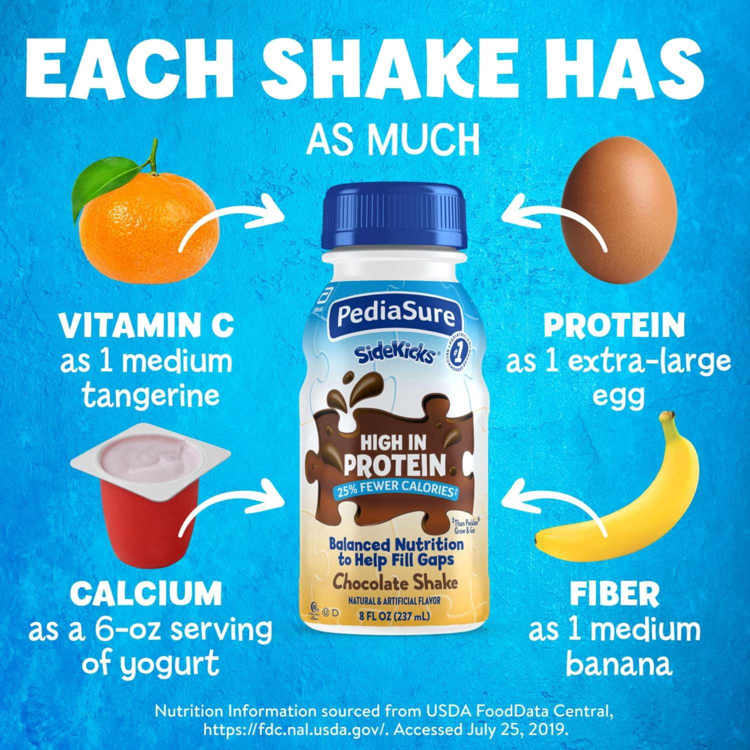 PediaSure SideKicks, Kids Protein Shake, Chocolate, 8-fl-oz Bottle, Pack of 24