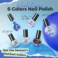 thumbnail image 4 of modelones Blue Nail Polish, 6 Colors Cat Eye Glitter Gray Shimmer Holographic Clear Quick Dry Mini Starter Set, Long Lasting Art DIY Manicure Kit at Home for Women, 4 of 7
