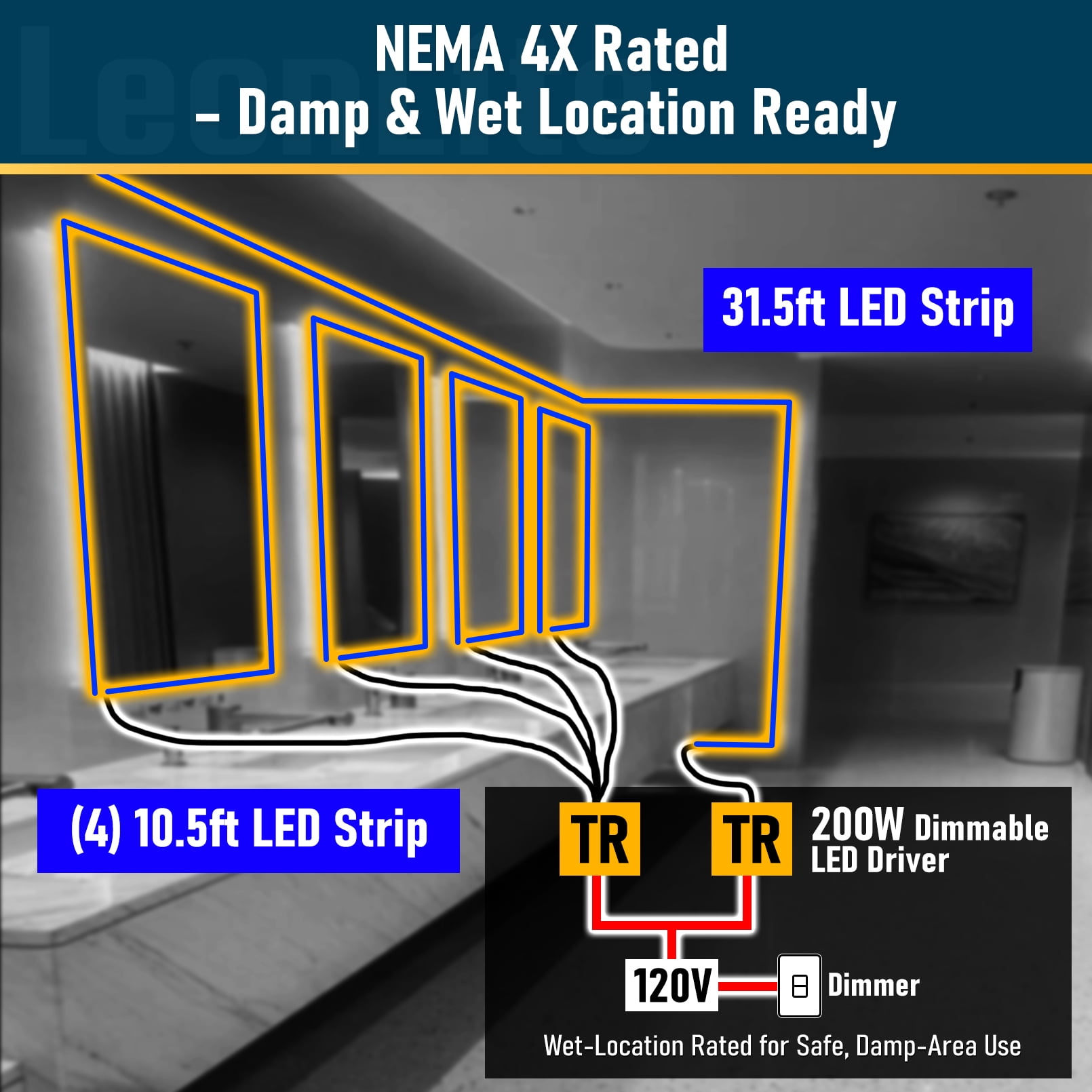 200W 24V 5-in-1 Dimmable LED Driver, 110-277V AC to DC Power Supply Transformer for LED Strip Lights, Compatible with TRIAC/ELV/0-10V/1-10V/PWM, Class P