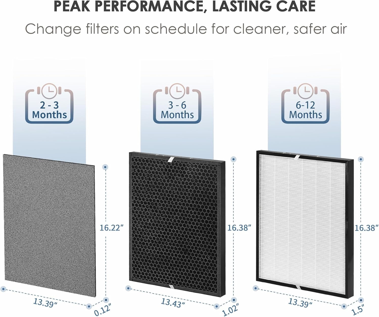 3000 Replacement Filter Compatible with Ad3000 Air Purifier 3000 3000M 3000Pro  Includes 1 High-Performance Filters 1 Carbon Replacement Filters 4 Prefilters
