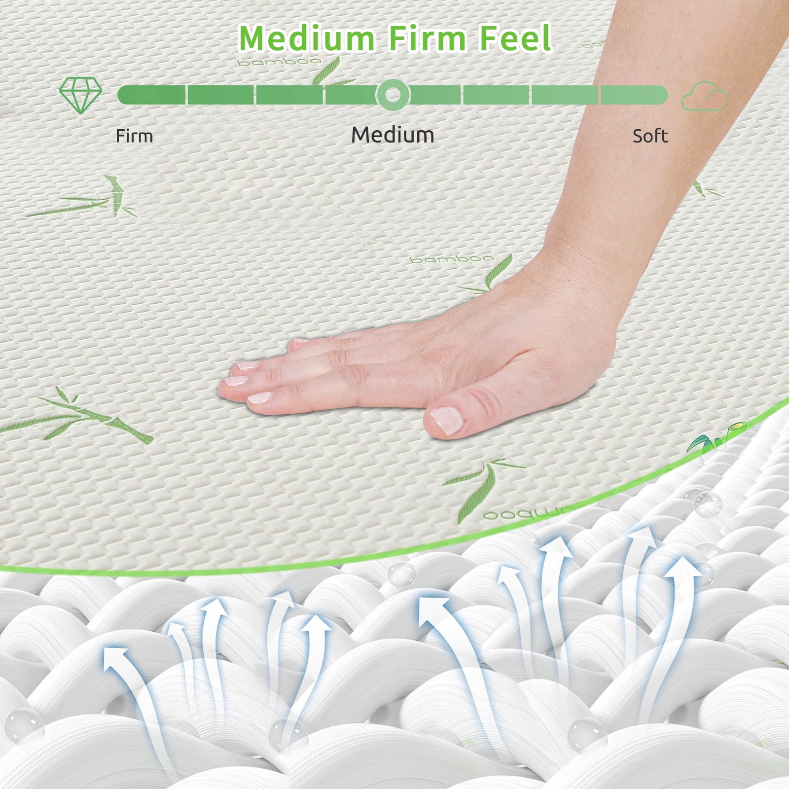 Twin Mattress, 8 Inch Memory Foam Mattress in a Box for Kids with Breathable Bamboo Cover, Medium Firm Gel Mattress for Bunk Bed, Trundle Bed, CertiPUR-US Certified