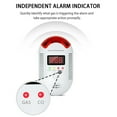 thumbnail image 5 of erfcxs Portable Alarm For Home And Fire Device With Mute Button And LED Indicator Easy Installation Plug Standard, 5 of 7