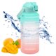 thumbnail image 1 of Muyoka Botella de agua motivacional de 2 litros con marcas de tiempo Jarra de agua de gran capacidad Botella de bebida deportiva portátil con pajita y asa Taza de bebida sin BPA para viajes al aire li Muyoka Hogar, 1 of 7
