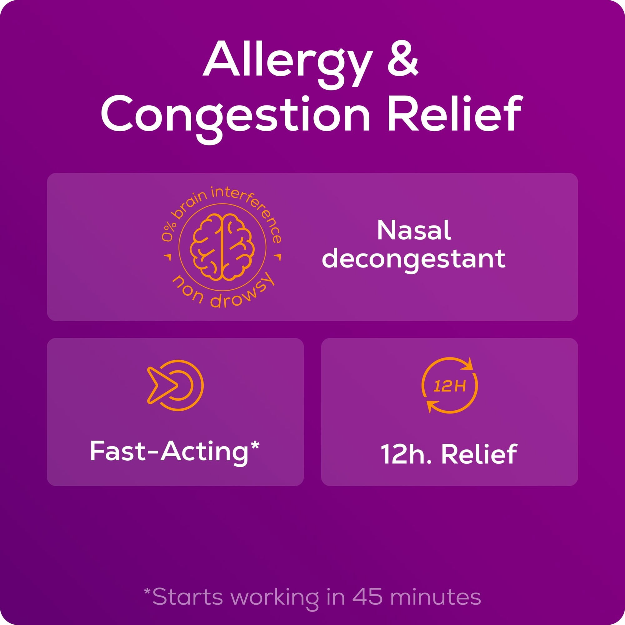 Allegra D 12-Hour Allergy and Congestion Relief Tablets, Non-Drowsy Indoor and Outdoor Allergy Medicine, 60 mg Fexofenadine HCI and 120 mg Pseudoephedrine Antihistamine Pill, 20-Count