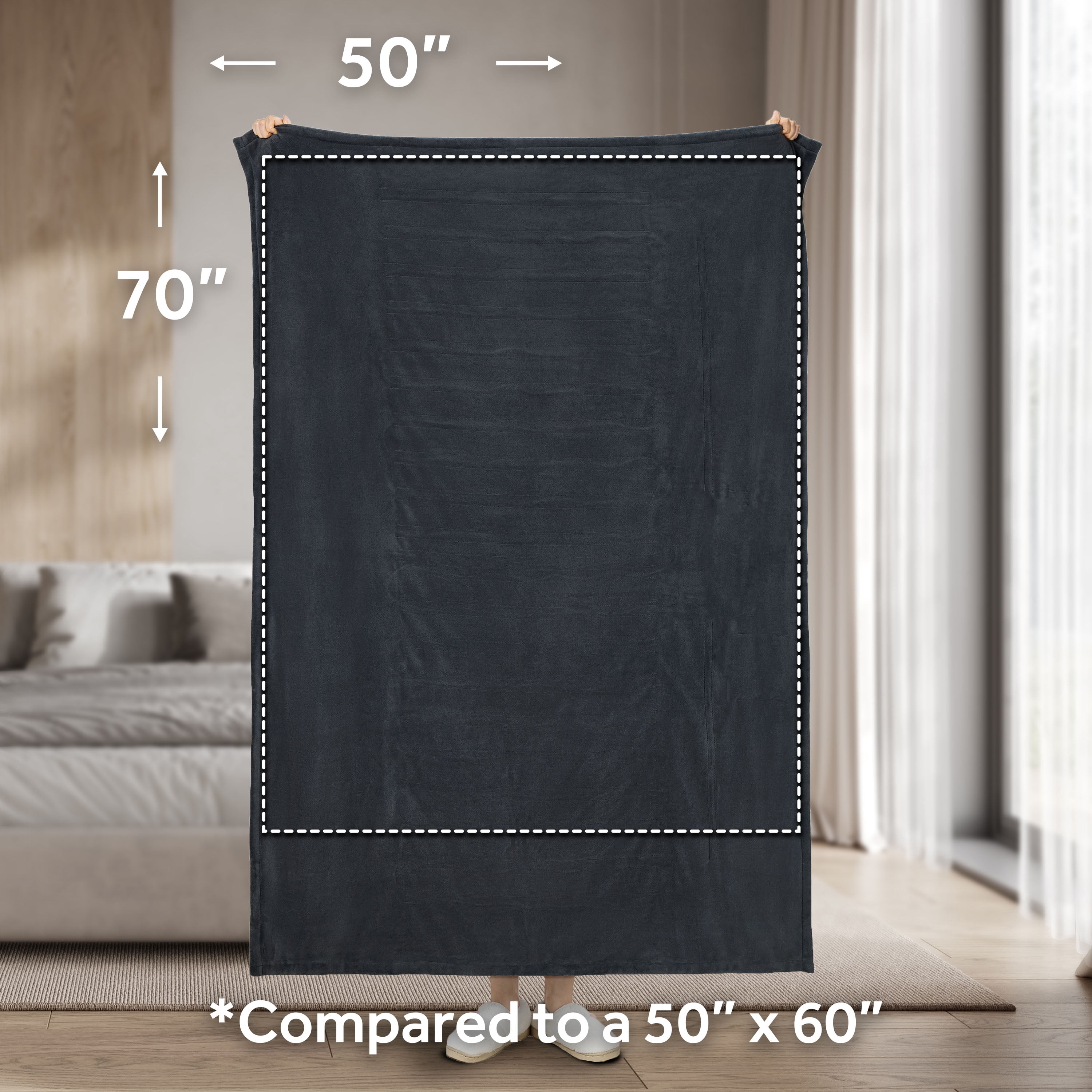 Sunbeam Heated Electric Microplush Faux Shearling Throw Blanket, 50 x 70 in, Greystone, 4 Heat Settings