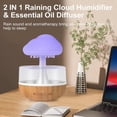 thumbnail image 2 of Rain Cloud Humidifier, Water Drip Mushroom Rain Cloud Diffuser with 7 Changing Colors, Raining Cloud Night Light Aromatherapy Essential Oil Diffuser for Sleeping Relaxing Mood, 2 of 8