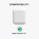 thumbnail image 5 of Funda para auriculares en blanco y negro compatible con Apple Airpods 1 y 2 - Funda protectora de silicona, 5 of 5