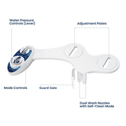 LUXE Bidet NEO 185 - Self-Cleaning, Non-Electric Bidet Attachment, Rear and Feminine Wash Blue