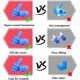 thumbnail image 3 of Pares de tapones para los oídos para nadador, tapones para los oídos de silicona impermeables reutilizables, tapones para los oídos unisex para adultos, para piscina, mar, baño, deportes acuáticos, 3 of 5