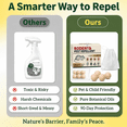 thumbnail image 6 of MouseRepellent Balls 72 Pack, Indoor Outdoor RodentRepellent for Home, Kitchen and Garden, Safe Around Kids & Pets, 6 of 7
