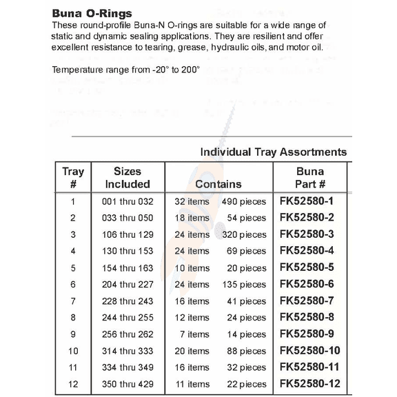 Large Drawer O Rings Buna
