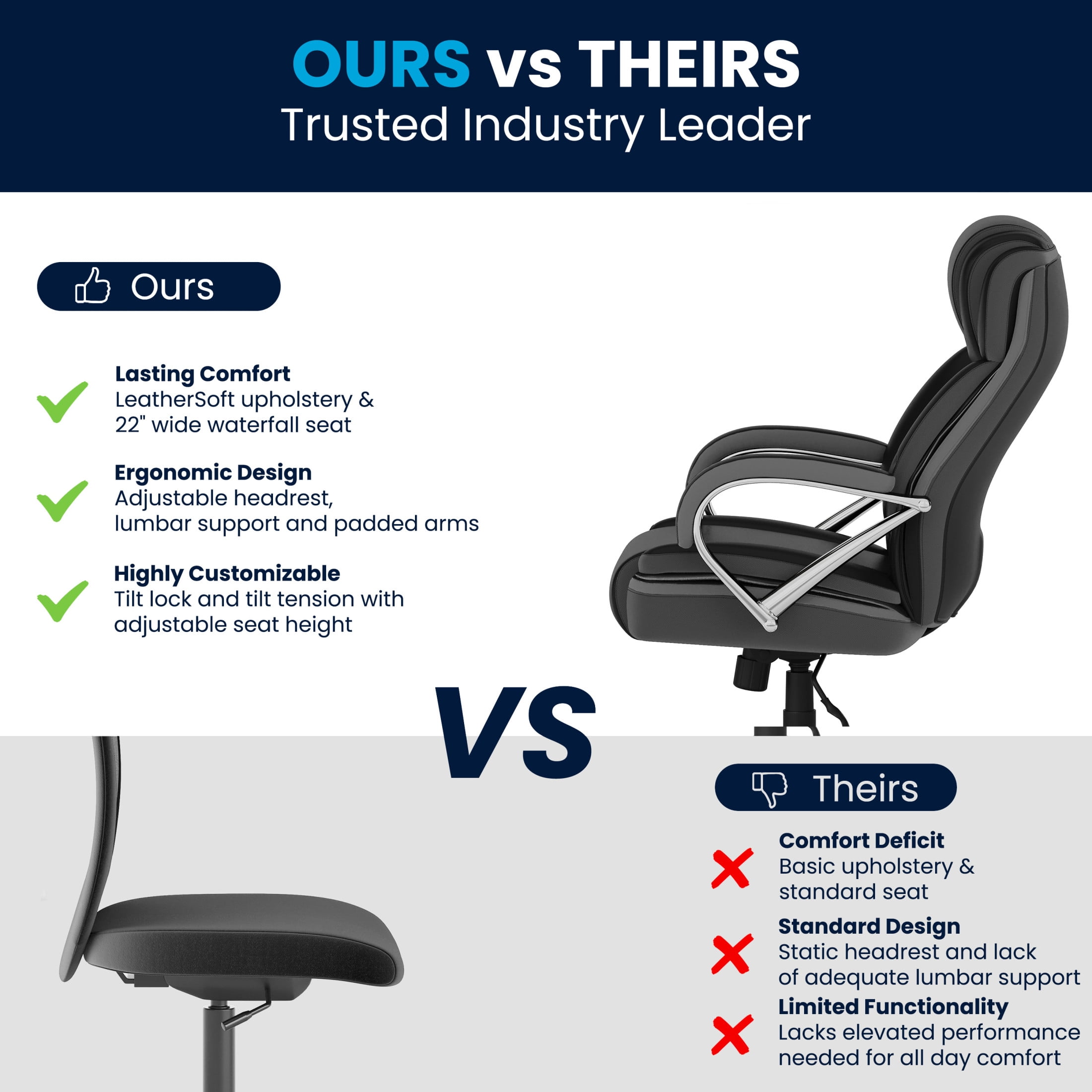Flash Furniture Hercules Series Big & Tall Ergonomic LeatherSoft Office Chair, Black