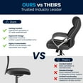 thumbnail image 6 of Flash Furniture Hercules Series Big & Tall Ergonomic LeatherSoft Office Chair, Black, 6 of 18