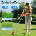 thumbnail image 2 of ChicHomey Weed Wacker and String Trimmer, 21V Batteries, 3 Blades Adjustable Length - Lightweight Lawn Edger & Brush Cutter for Yard and Garden(1 or 2 Battery Optional), 2 of 8