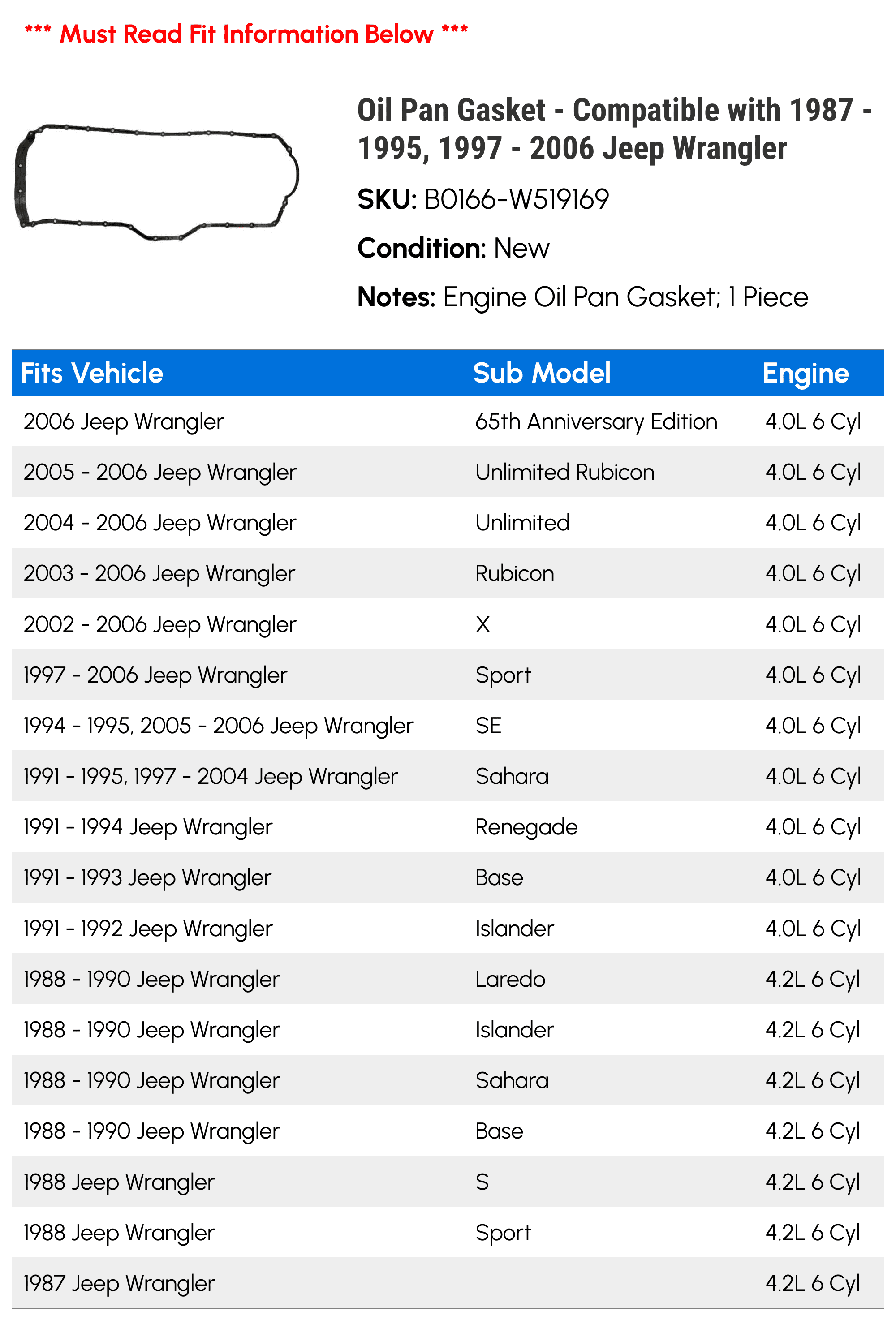 Oil Pan Gasket - Compatible with 1987 - 1995, 1997 - 2006 Jeep Wrangler 1988 1989 1990 1991 1992 1993 1994 1998 1999 2000 2001 2002 2003 2004 2005