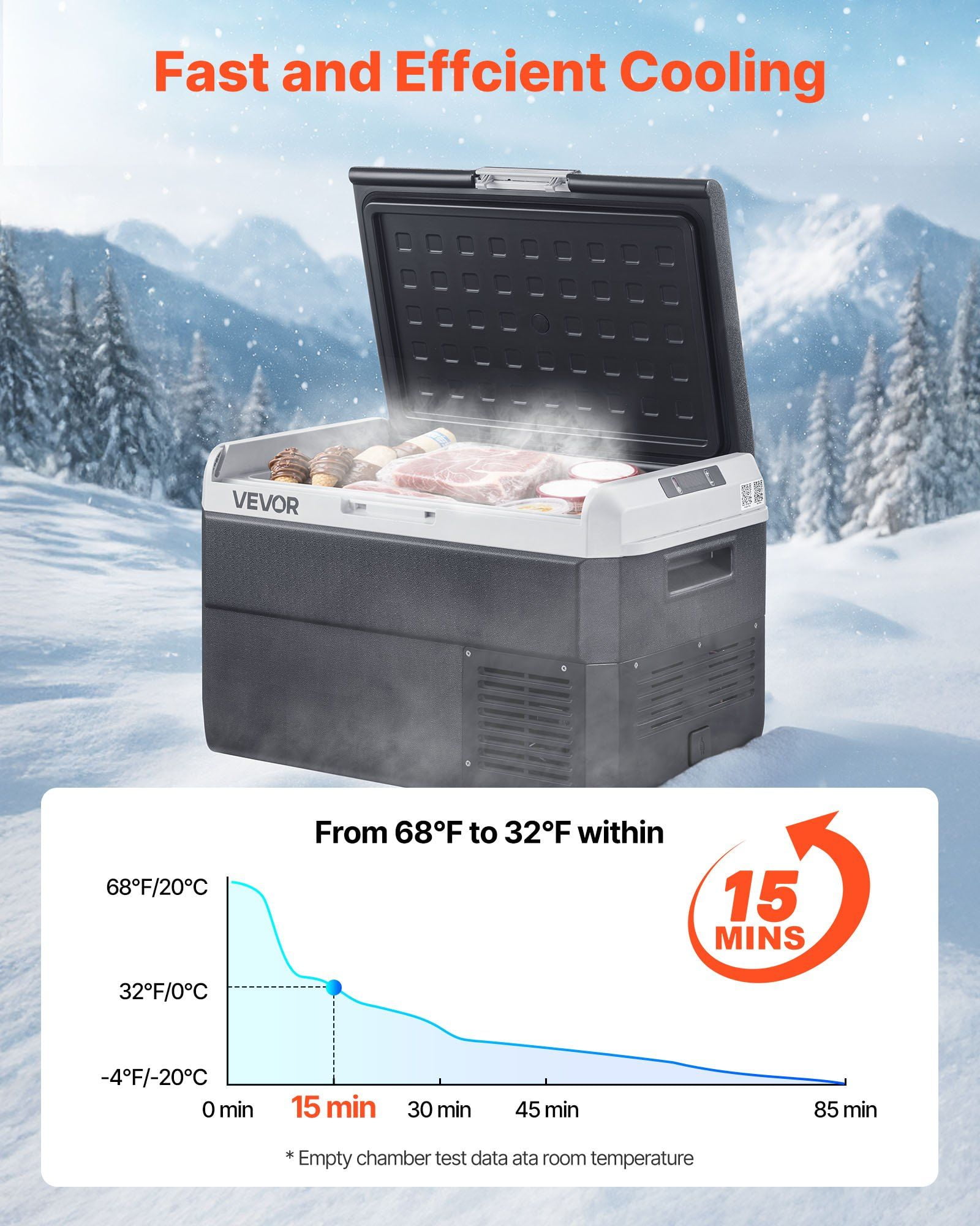 12 Volt Car Refrigerator 42.3QT 40L Portable Electric Cooler Freezer Adjustable Temperature 4F to 68F 12V 24V DC 100 240V AC for Outdoor Camping Travel RV