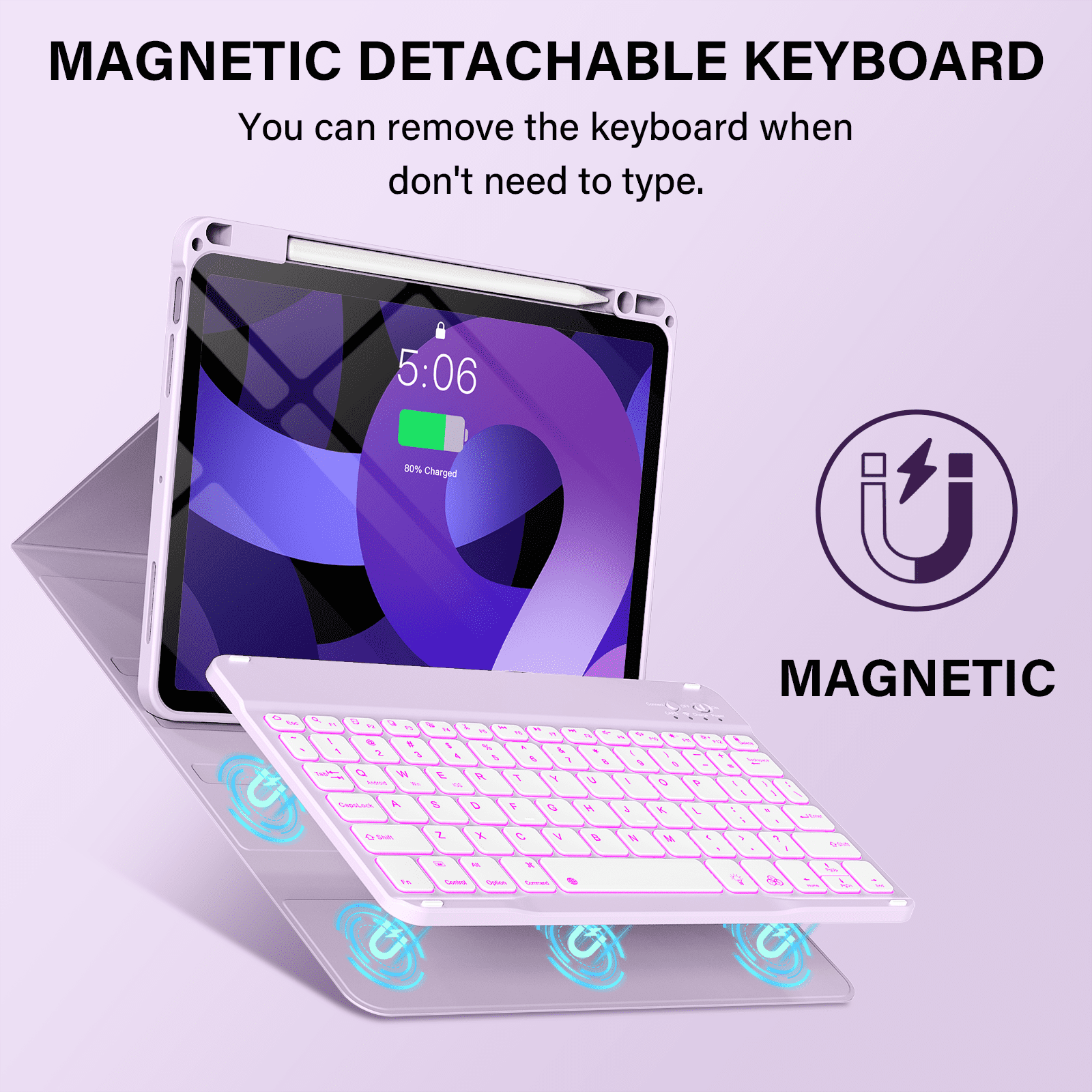 Kenke Keyboard Case for iPad Air 11-inch M3/M2 (2025/2024), iPad Air 5th/4th Generation (2022/2020) - with Pencil Holder,7 Colors Backlit Keyboard,Wireless Detachable Keyboard Cover,(Purple)