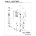 thumbnail image 6 of Kingston Brass KB5615RXL Double-Handle 3-Hole Deck Mount 4-Inch Centerset Bathroom Faucet with Pop-Up Drain in Oil Rubbed Bronze, 6 of 7