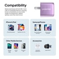 thumbnail image 5 of Powertek 20W USB-C PD + 18W USB-A Dual Port Wall Charger, Metallic Shine Pastel, Purple, 5 of 6